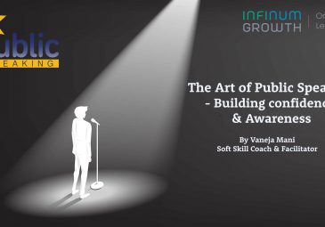 The Art of Public Speaking – Building Confidence & Awareness